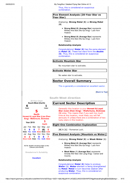 My FengShui_ Detailed Flying Star Online v8.13_9.png