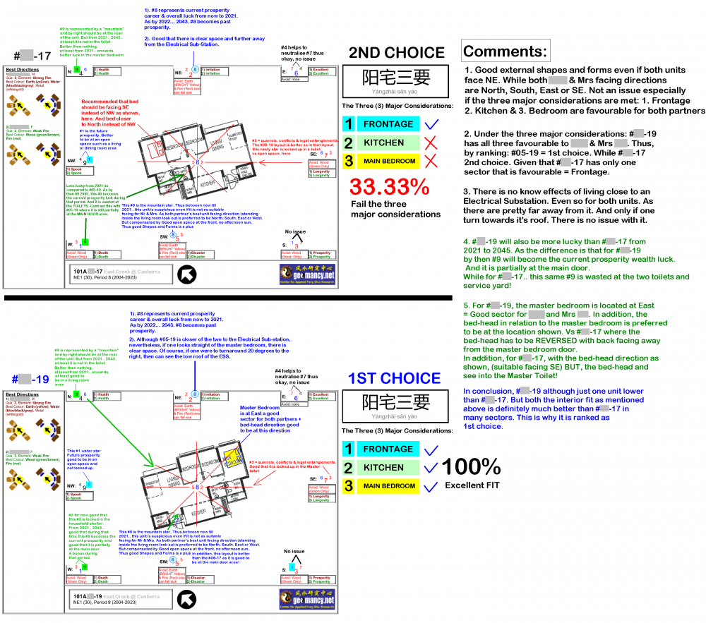 PAST CCB EAST CREEK.png