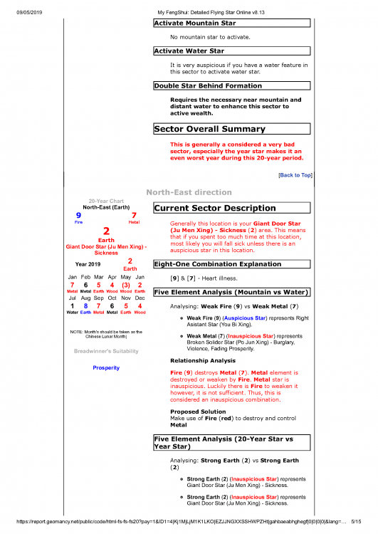 My FengShui_ Detailed Flying Star Online v8.13_5.png
