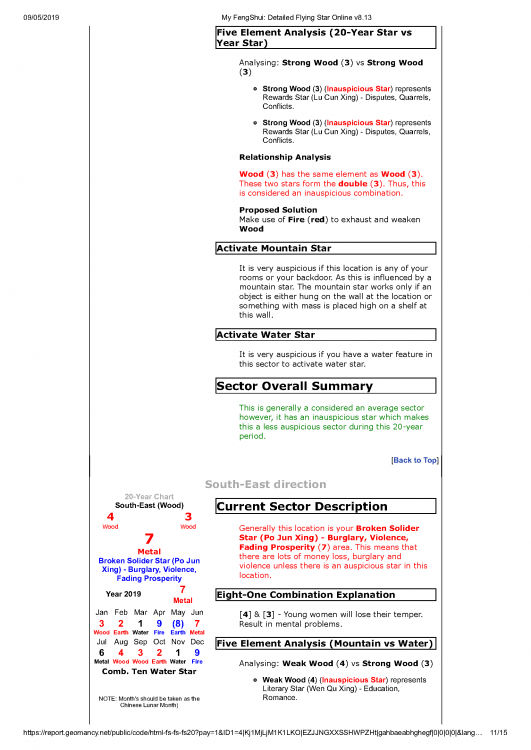 My FengShui_ Detailed Flying Star Online v8.13_11.png