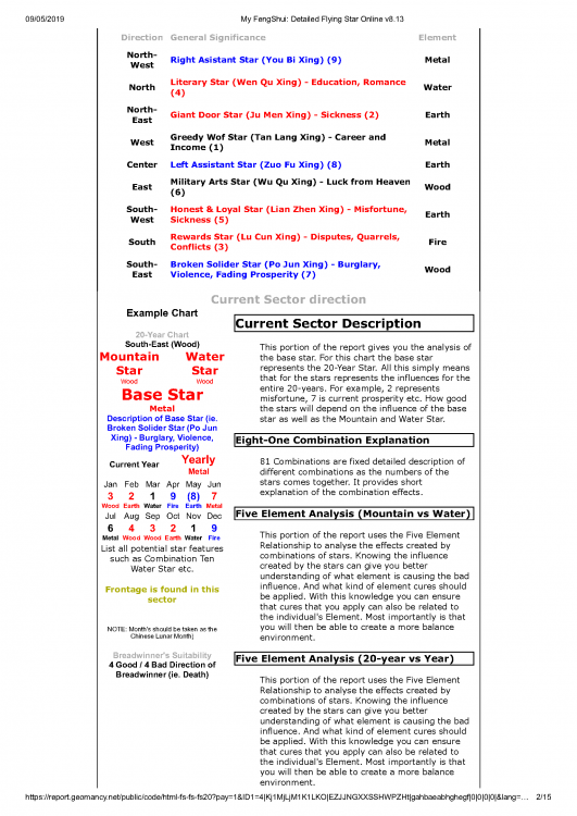 My FengShui_ Detailed Flying Star Online v8.13_2.png