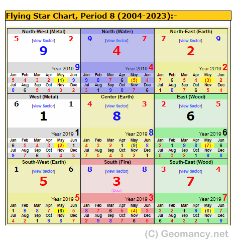 1630944534_MonthlyFlyingStars.png.3082d4fe545cac0d2577d3097c179fbb.png