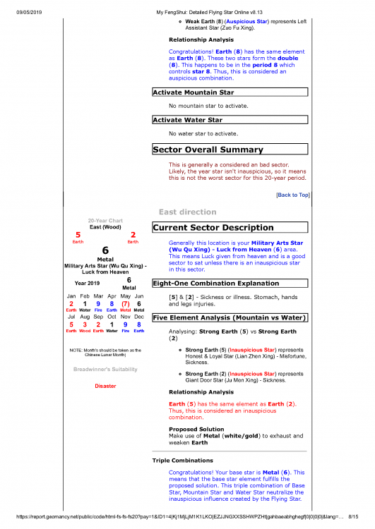 My FengShui_ Detailed Flying Star Online v8.13_8.png