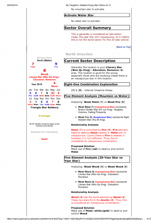 My FengShui_ Detailed Flying Star Online v8.13_4.png