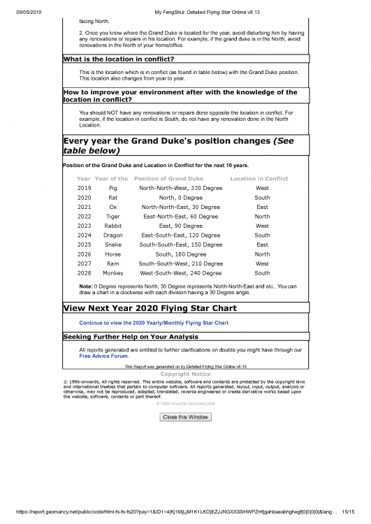 My FengShui_ Detailed Flying Star Online v8.13_15.png