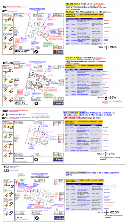 ANOTHER SAMPLE BY RANKING OF STIRLING RESIDENCES working.png