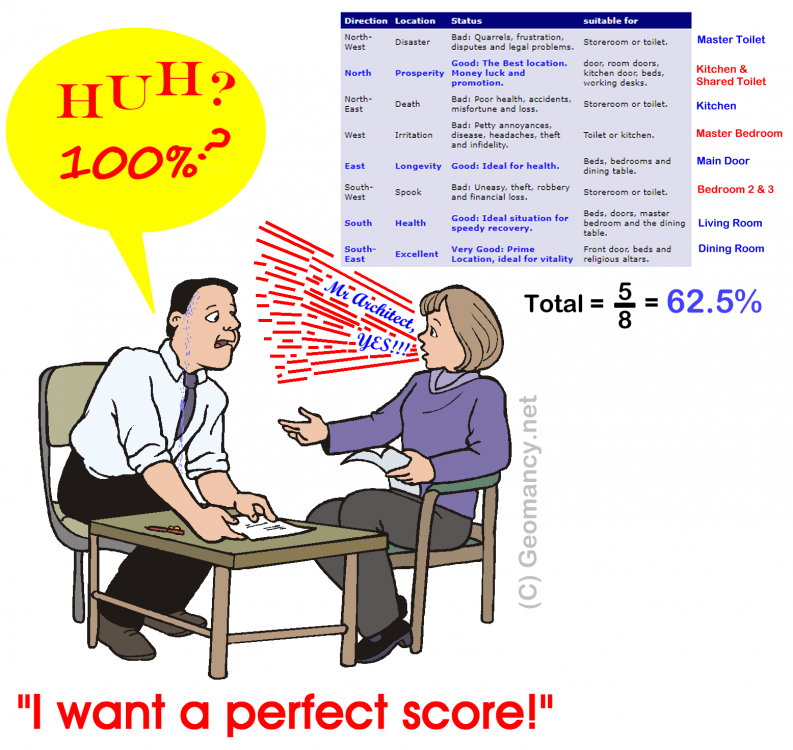 Can or cannot buy advice.png