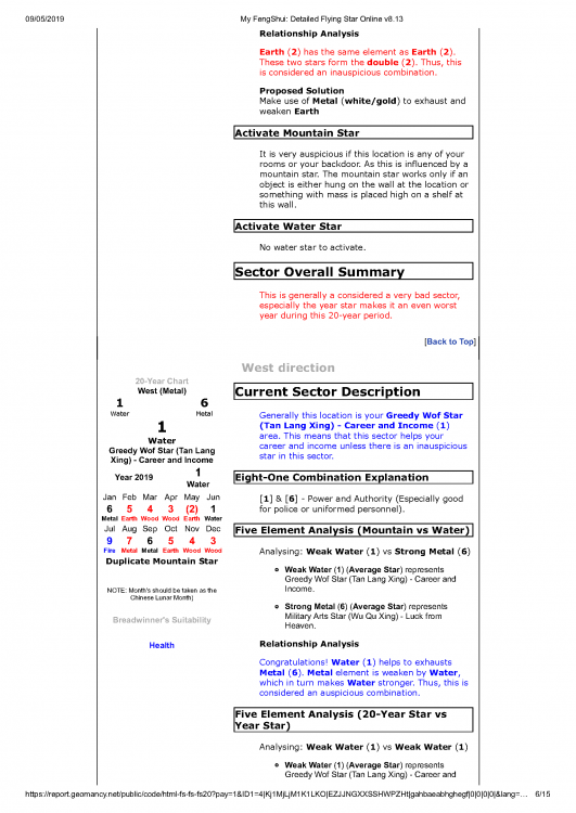 My FengShui_ Detailed Flying Star Online v8.13_6.png