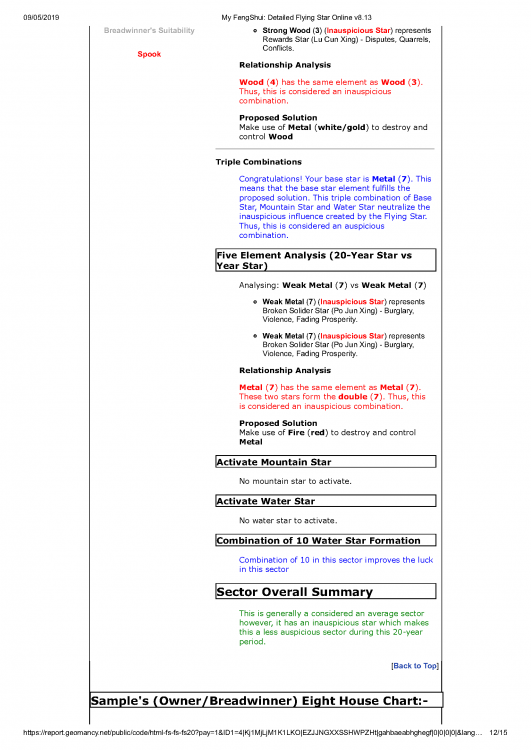 My FengShui_ Detailed Flying Star Online v8.13_12.png