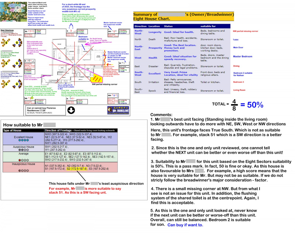 SAMPLE FLORENCE RESIDENCES.png
