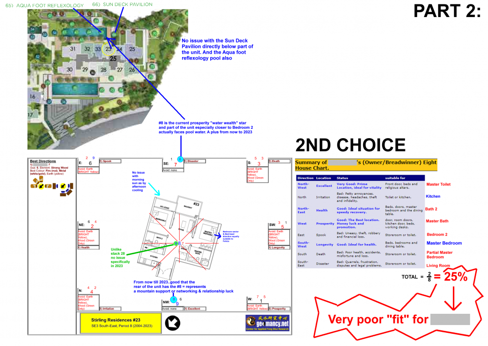 SAMPLE CAN OR CANNOT BUY STIRLING RESIDENCES PART2.png