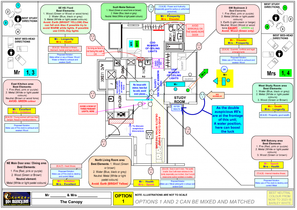 worked example The Canopy_1.png