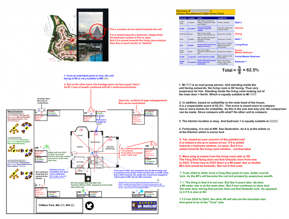 Sample audit 1 - Chiltern Park.png