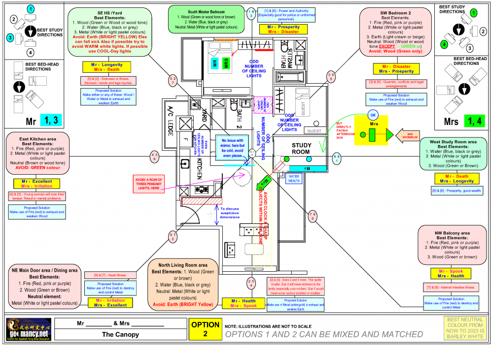 worked example The Canopy_2.png
