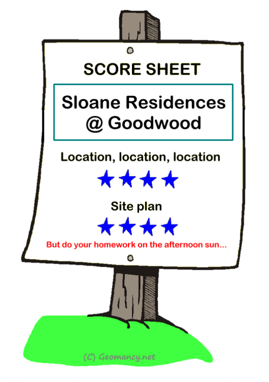 1555686187_SloaneResidences@Goodwood.thumb.png.1517df0992e71bd72ca5f17205431622.png