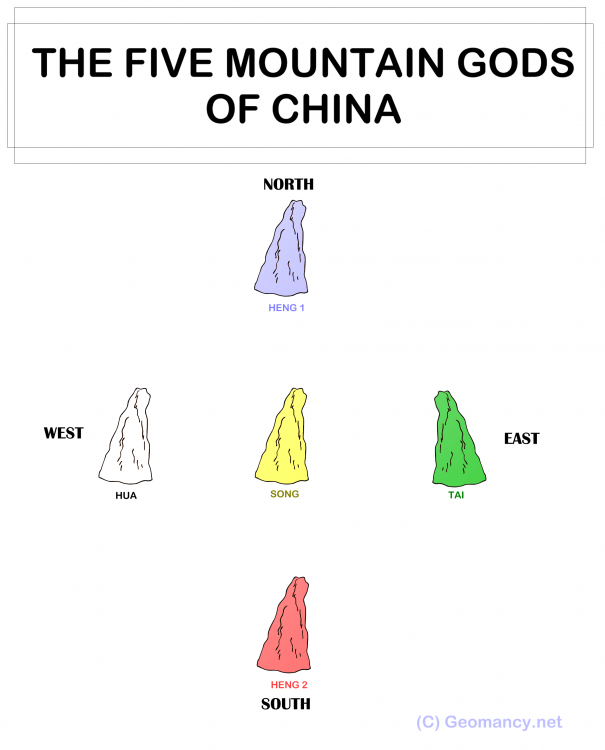 805958097_ThefivemountaingodsofChina.thumb.png.0140cd9076ad1a6c3f3789b68a086fd4.png