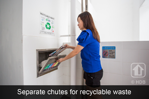 Separate-chutes-for-recyclable-waste.png.0df8ca3f24cd771d8defbe335ca8283f.png