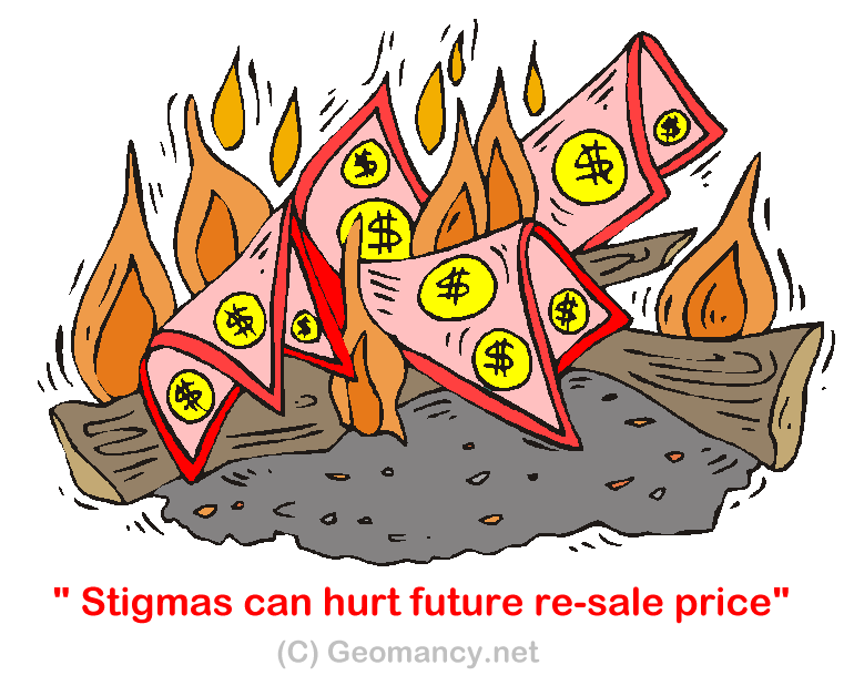 1081926389_stigmascanaffectresalevalue.png.c2ed9b467cac59e2d883a09c371b1577.png.a3bb33319f72c8a4c70f4f3f5039e9b9.png