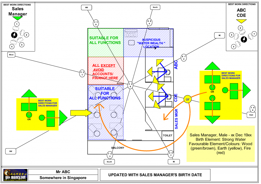 Case Study of an office Feng Shui_8.png