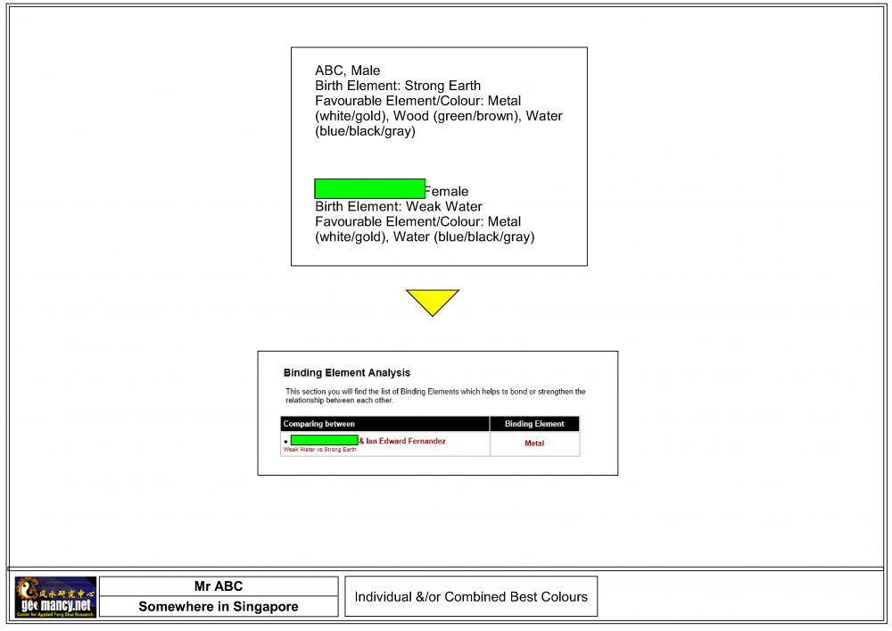 Case Study of an office Feng Shui_2.png