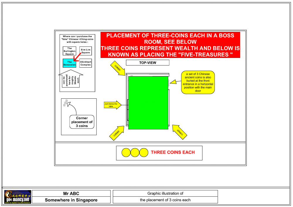 Case Study of an office Feng Shui_4.png