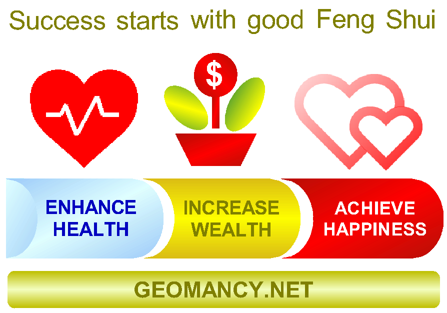 1543129926_1SUCCESSSTARTSWITHGOODFENGSHUI.png.b094143908527a5ba88bf7de6809044e.png