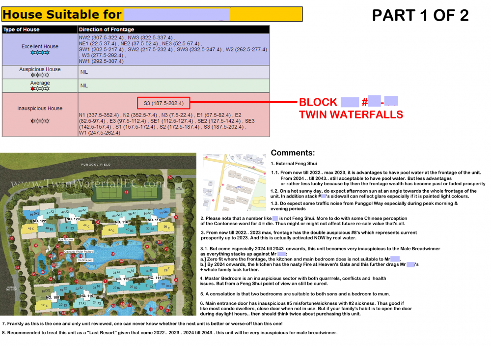 COMMENTS PART 1 OF 2 twin waterfalls.png