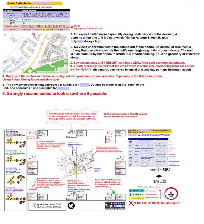 sample can or cannot buy at signature at yishun.png