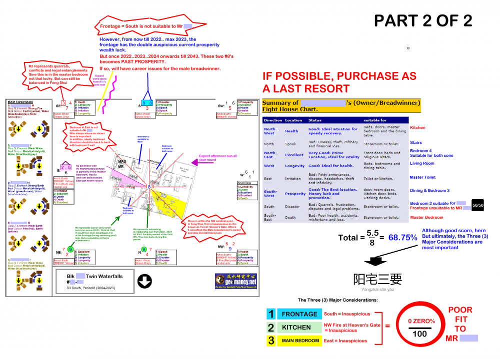 COMMENTS PART 2 OF 2 twin waterfalls.png