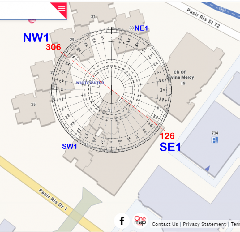 flying stars Tower 1 and 2.png