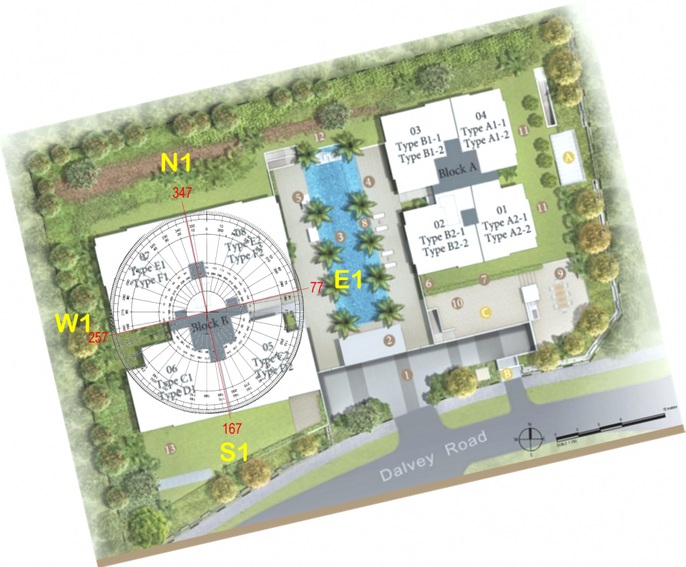 Dalvey Haus Flying Stars.png