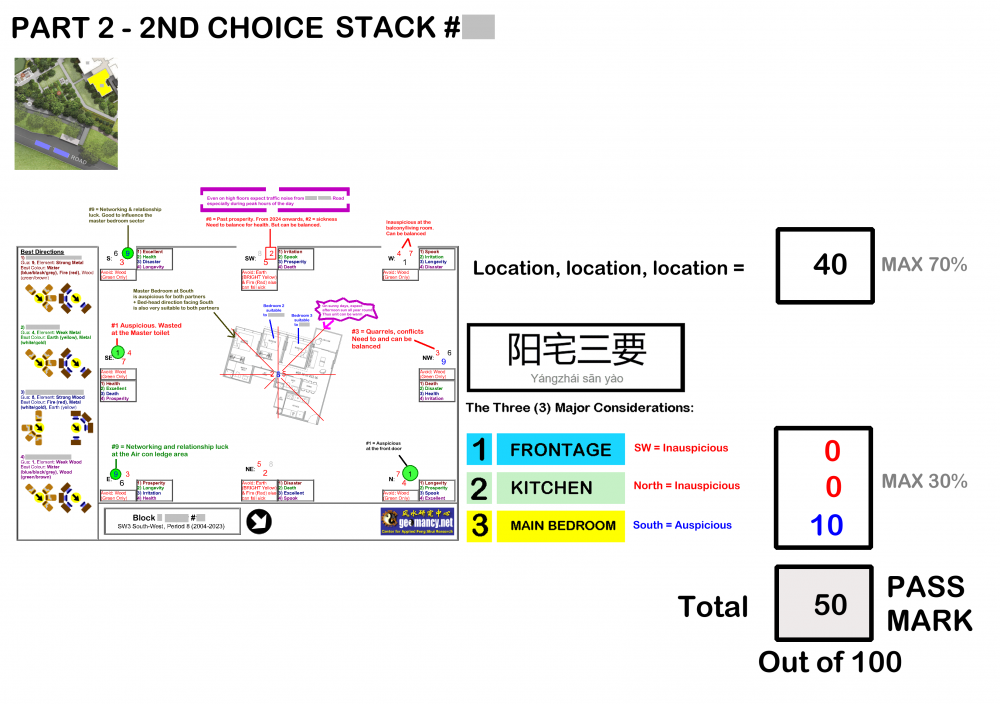 SAMPLE PART 2 - 2ND CHOICE.png
