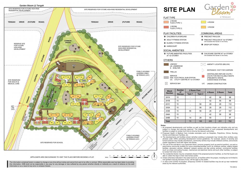 04_siteplan_tg_d2c4.jpg