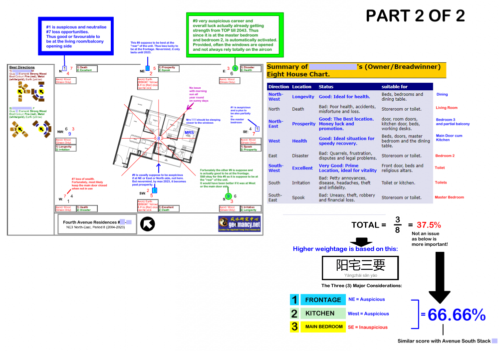 Fourth avenue (2).png