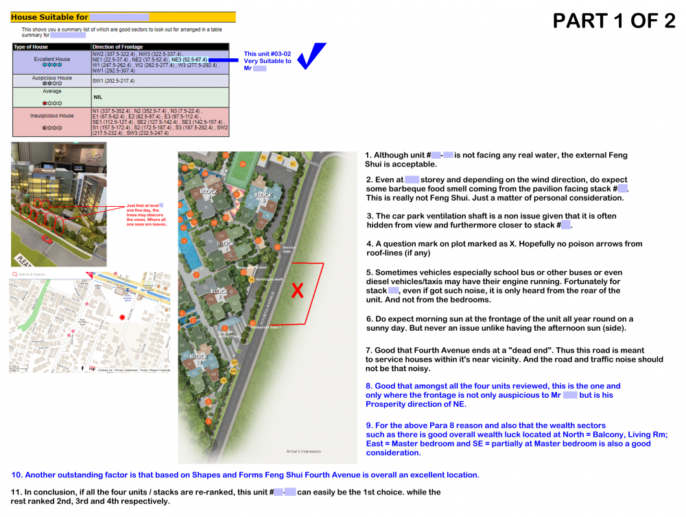 Fourth avenue (1).png