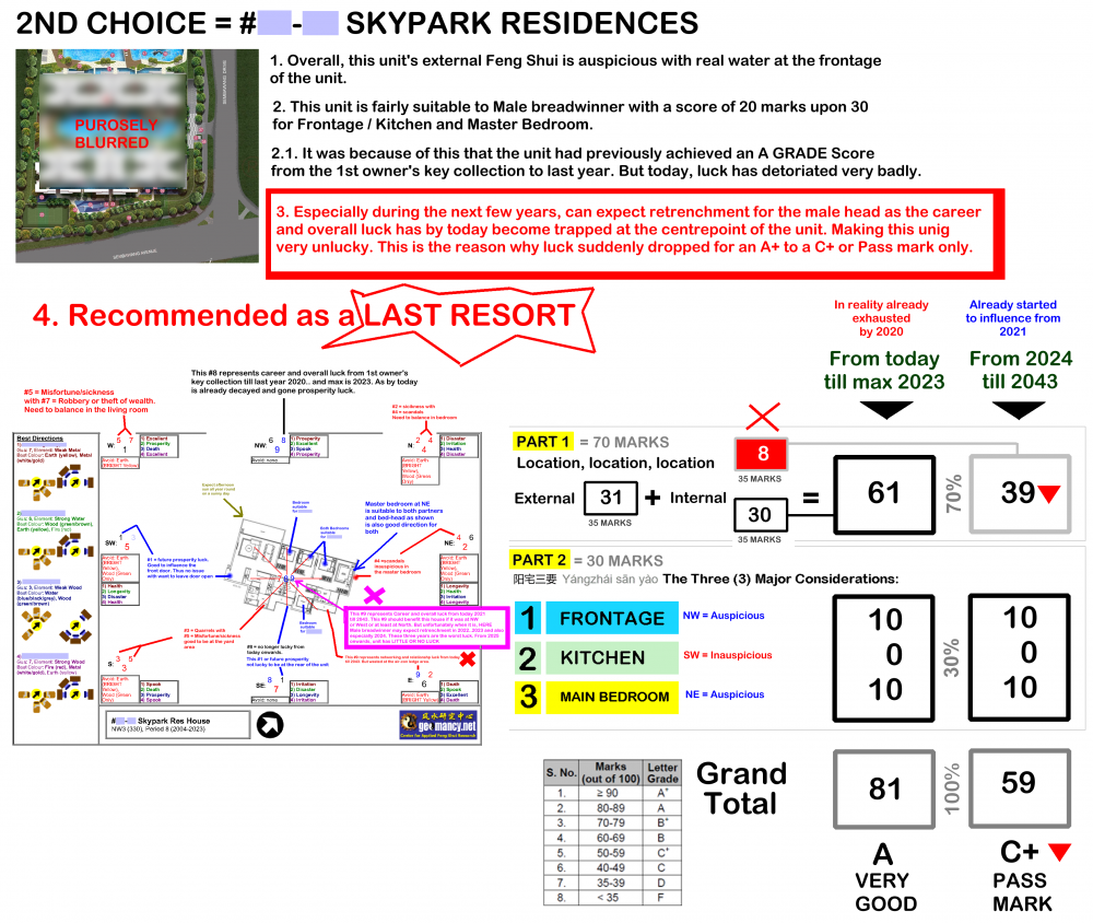 SAMPLE SKYPARK RESIDENCES 2ND CHOICE.png