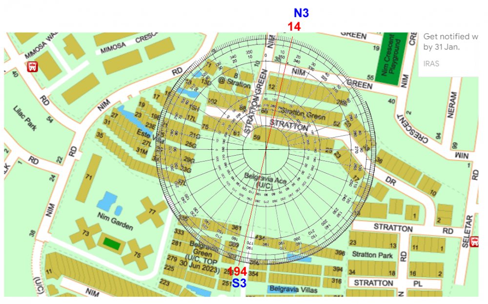 Belgravia Ace Flying Stars Feng Shui.png