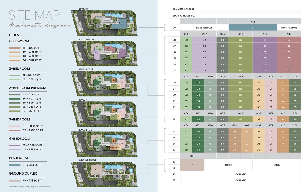 amber-sea-unit-diagrammatic-chart (1).jpg