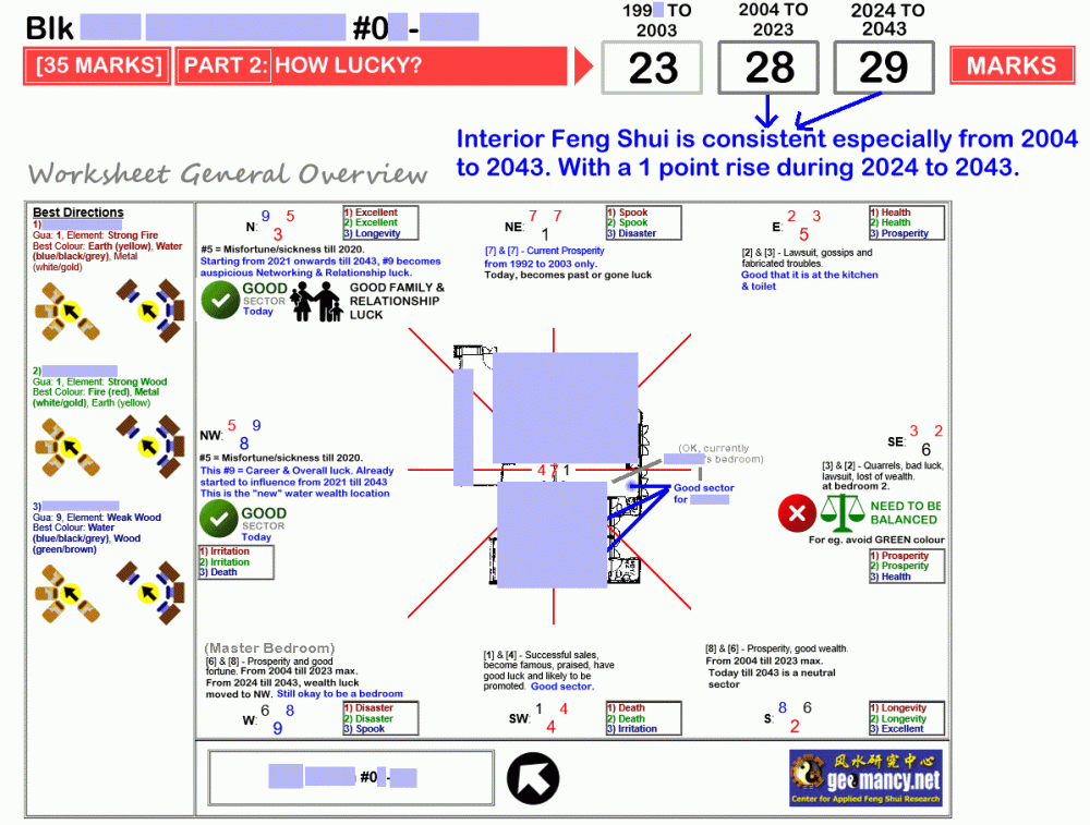 SAMPLE COMMENTS PAGE 2 OF 3.gif