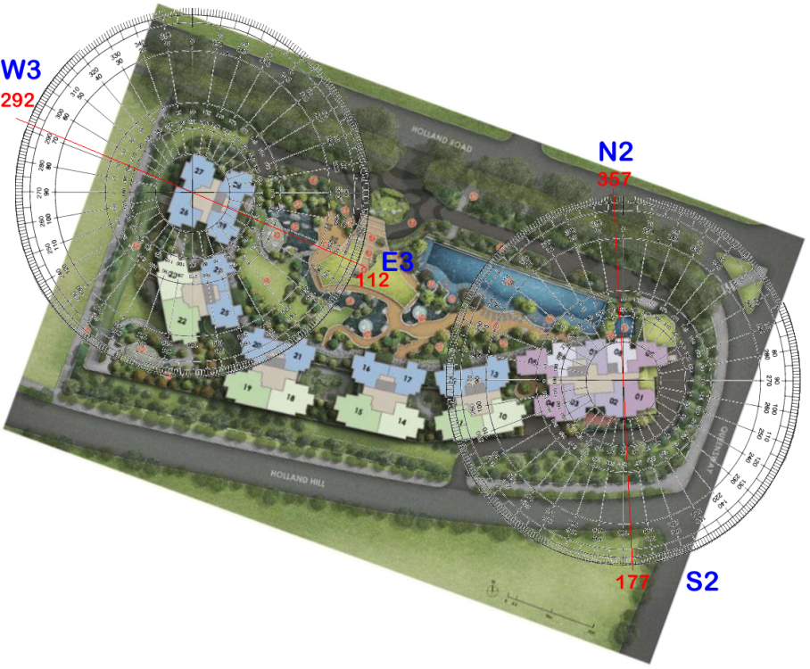 flying star feng shui hyll 1.png