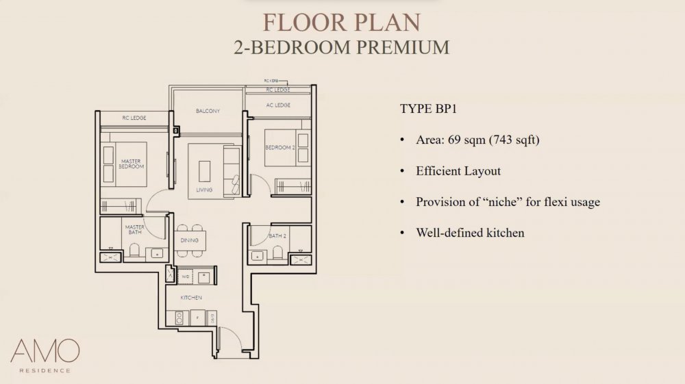 amo-residence-floor-plan-2-bedroom-premium-scaled.jpg