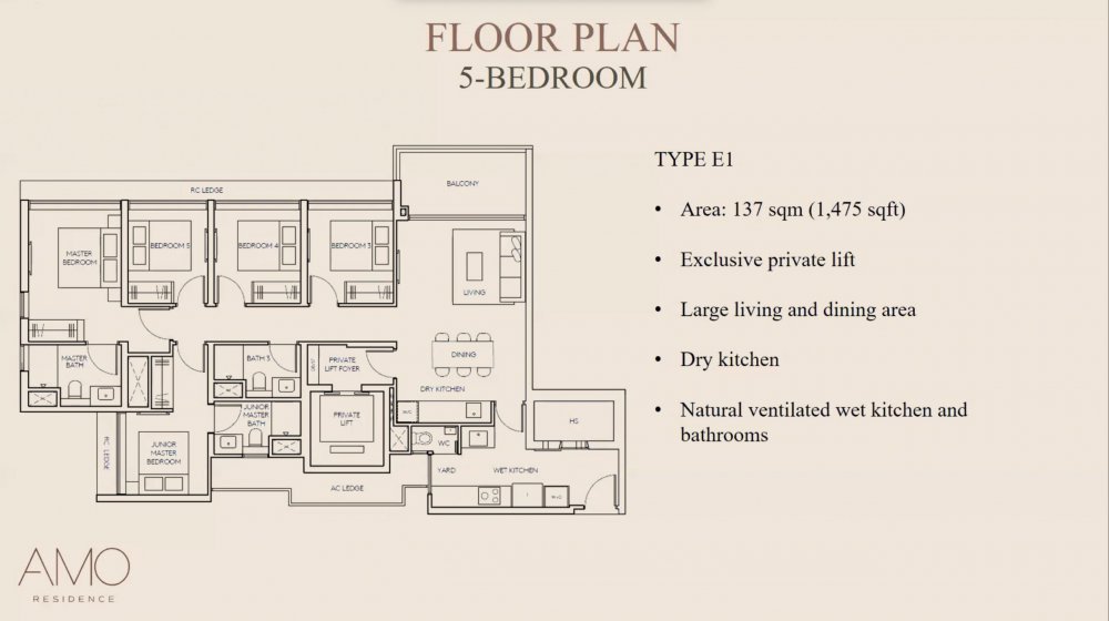 amo-residence-floor-plan-5-bedroom-scaled.jpg