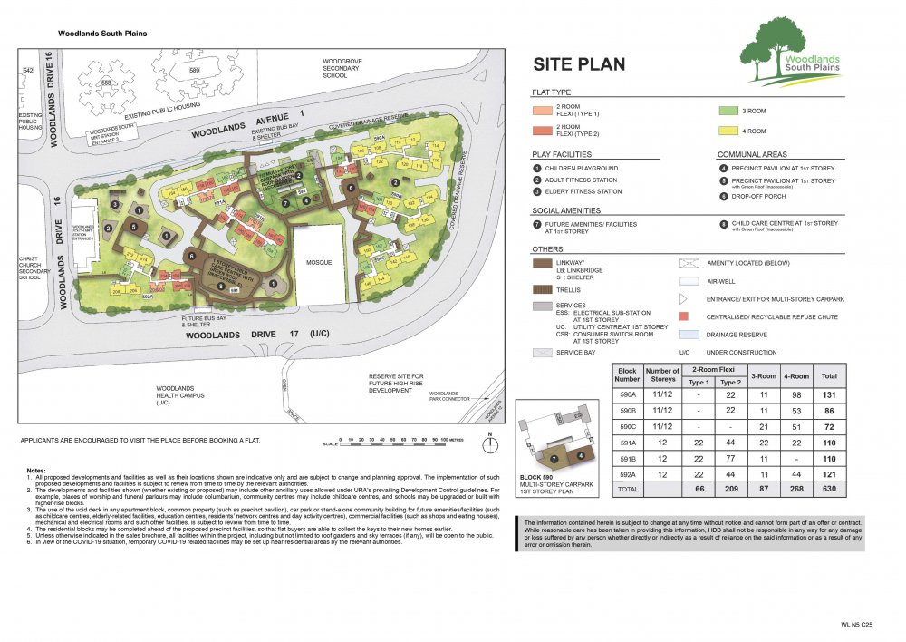 03_siteplan_wl_n5c25.thumb.jpg.cb5affbcd42adefc600b1b553416c7c7.jpg