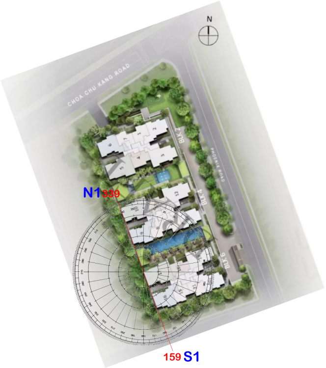 flying star feng shui.png