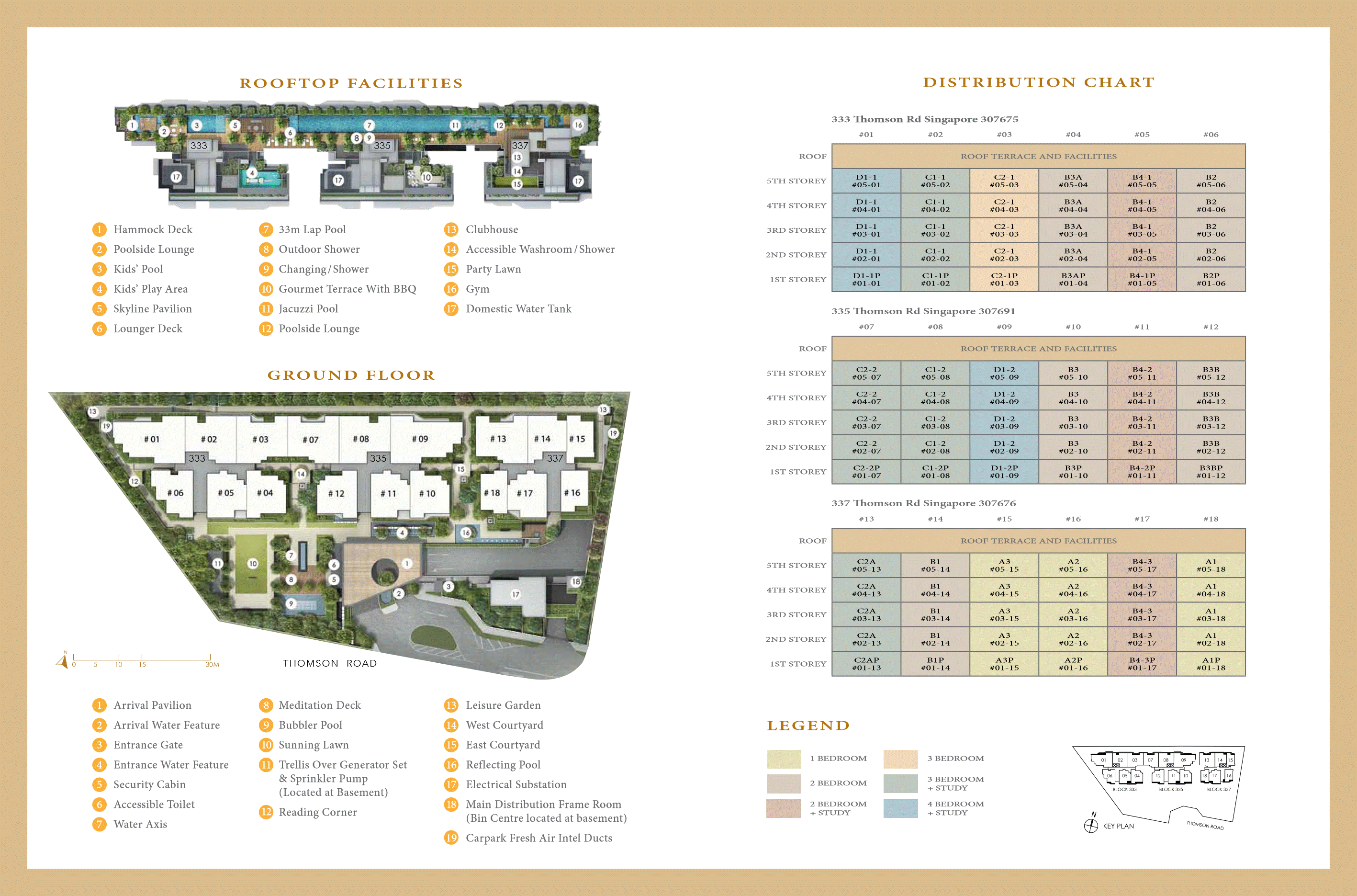 PEAKResidences-SitePlan.thumb.gif.95dd1bdf96cb1aead87dff4c7f01f8a7.gif