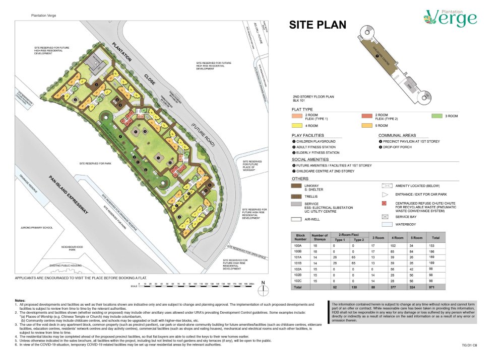 03_siteplan_tg_d1c8.thumb.jpg.fa7f7fbd1797a8b43dfb83cf78e929ec.jpg