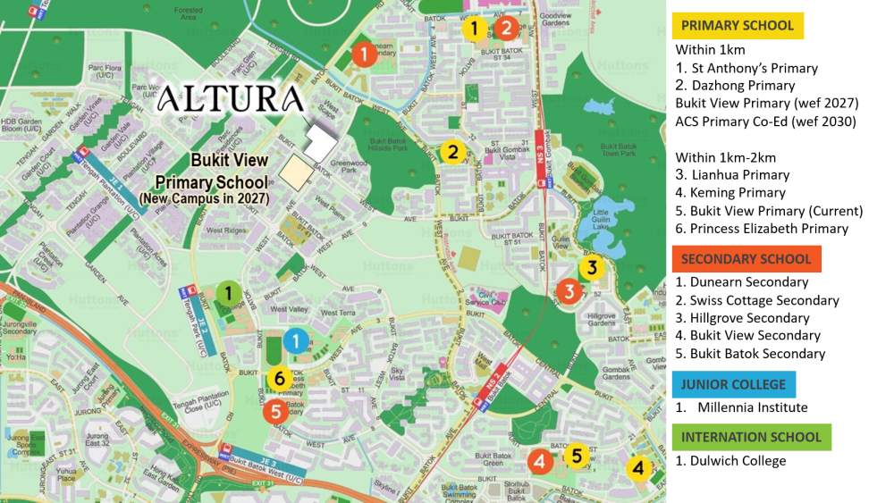 Altura EC - The Key to Lifelong Learning and Success_7.png