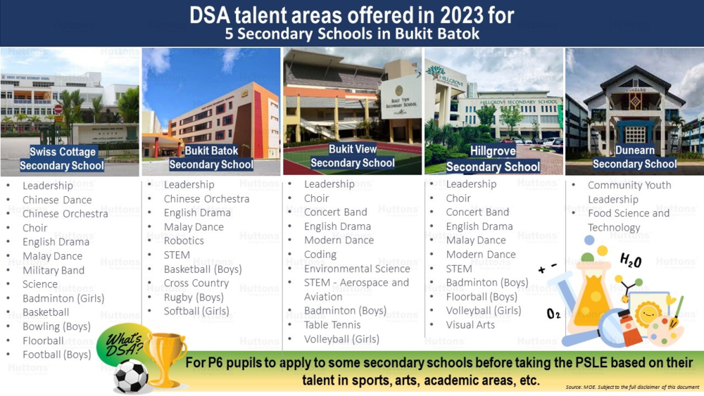 Altura EC - The Key to Lifelong Learning and Success_8.png