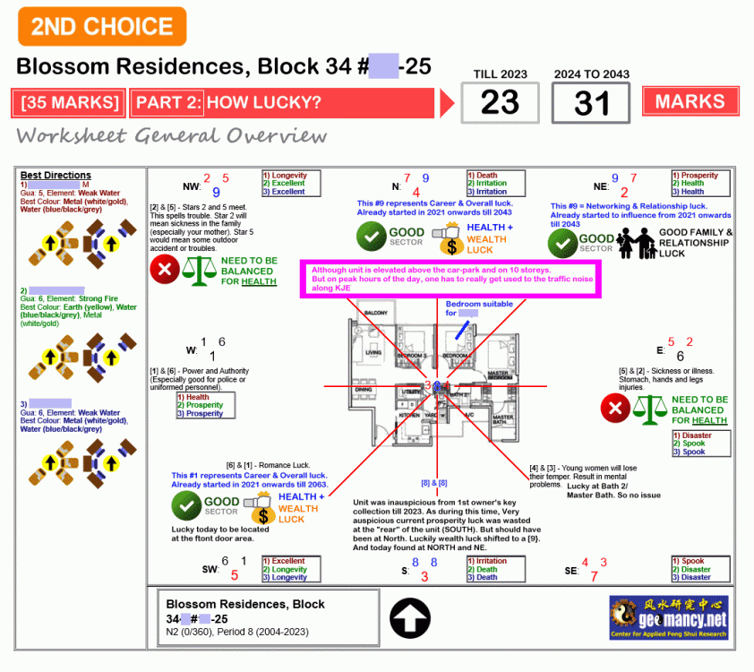 SAMPLE 1 BLK 34 STACK 25.gif