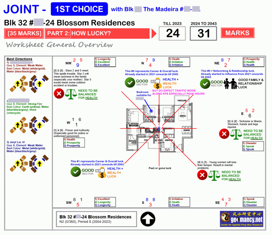 SAMPLE  32 #-24 Blossom.gif